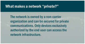 Graphic: What makes a network private