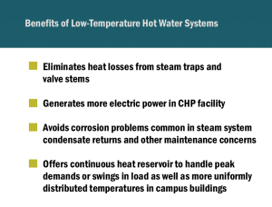 Benefits of Low-Temperature Hot Water Systems graphic