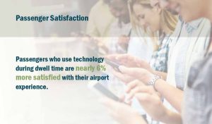 Technology usage during dwell time boosts passenger satisfaction graphic