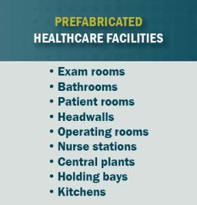 Graphic: PREFABRICATED HEALTHCARE FACILITIES: - Exam rooms - Bathrooms - Patient rooms - Headwalls - Operating rooms - Nurse stations - Central plants - Holding bays - Kitchens