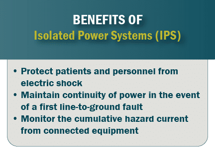 Graphic: BENEFITS OF Isolated Power Systems (IPS) - Protect patients and personnel from electric shock; Maintain continuity of power in the event of a first line-to-ground fault; Monitor the cumulative hazard current from connected equipment