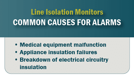 Graphic: Line Isolation Monitors COMMON CAUSES FOR ALARMS - Medical equipment malfunction; Appliance insulation failures; Breakdown of electrical circuitry insulation.