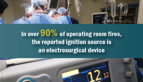 Graphic: In over 90% of operating room fires, the reported ignition source is an electrosurgical device