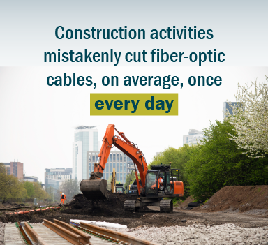 Graphic: Construction activities mistakenly cut fiber-optic cables, on average, once every day