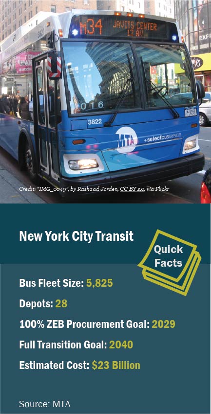 Photo of New York City Transit bus, photo credit: “IMG_0049”, by Rashaad Jorden, CC BY 2.0 https://creativecommons.org/licenses/by/2.0/legalcode, via Flickr | Quick Facts Source: MTA