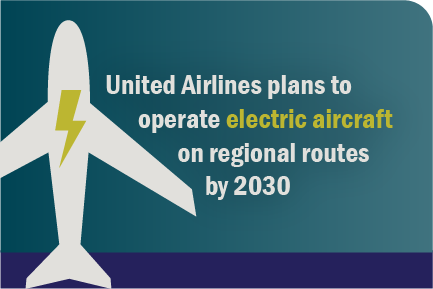 Airplane icon graphic with call-out, "United Airlines plans to operate electric aircraft on regional routes by 2030"
