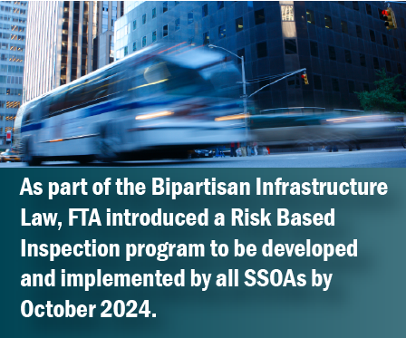 Call-out graphic with blurred bus: "As part of the Bipartisan Infrastructure Law, FTA introduced a Risk Based Inspection program to be developed and implemented by all SSOAs by October 2024."