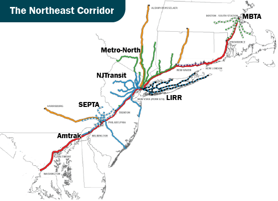 The Northeast Corridor